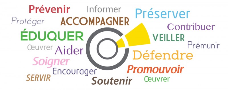 qui sommes nous